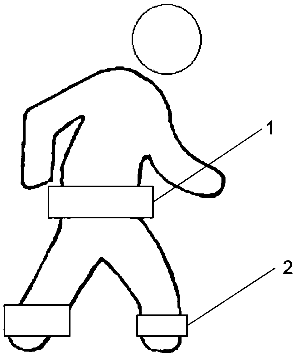 Wearable portable intelligent blind-guiding device