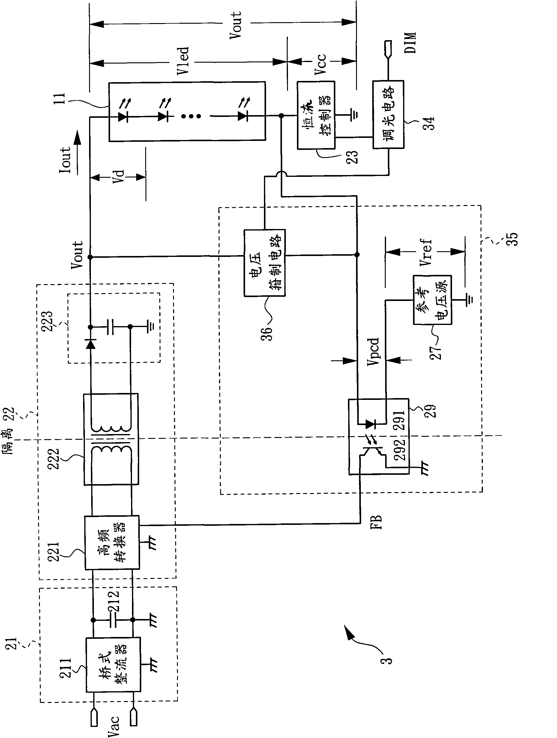 Direct drive light-emitting diode (LED) driver