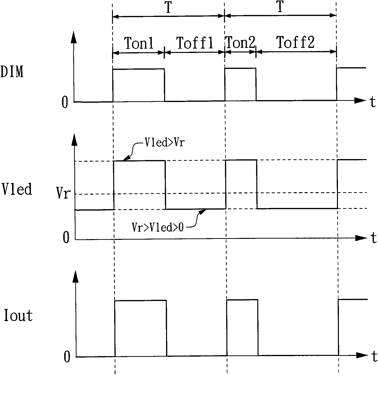 Direct drive light-emitting diode (LED) driver