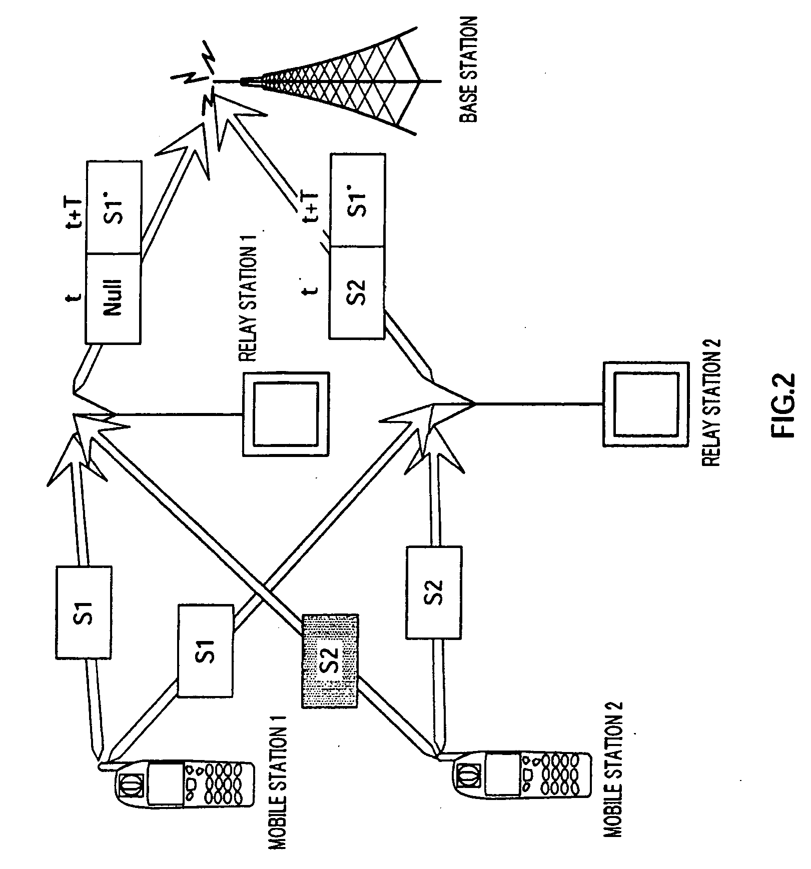 Radio communication apparatus and radio communication method