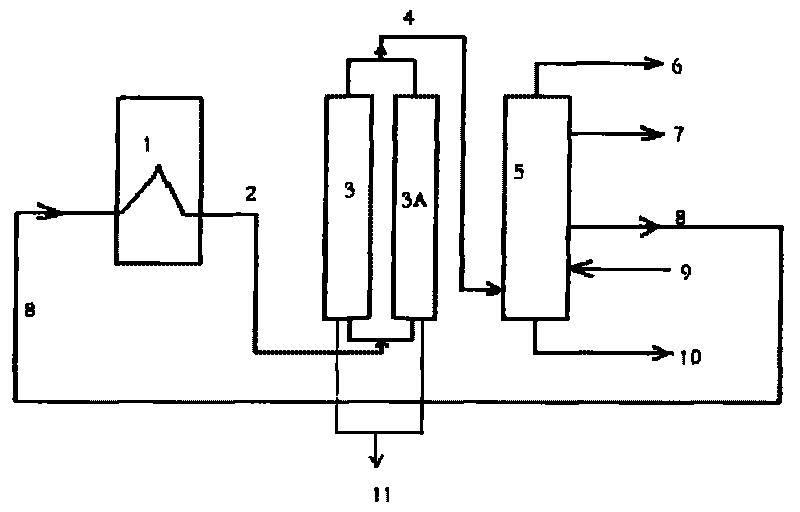 Method for producing needle coke by utilizing delay coking of coal tar