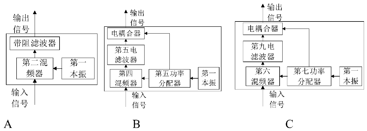 High Precision Optical Fiber Microwave Frequency Transmission System