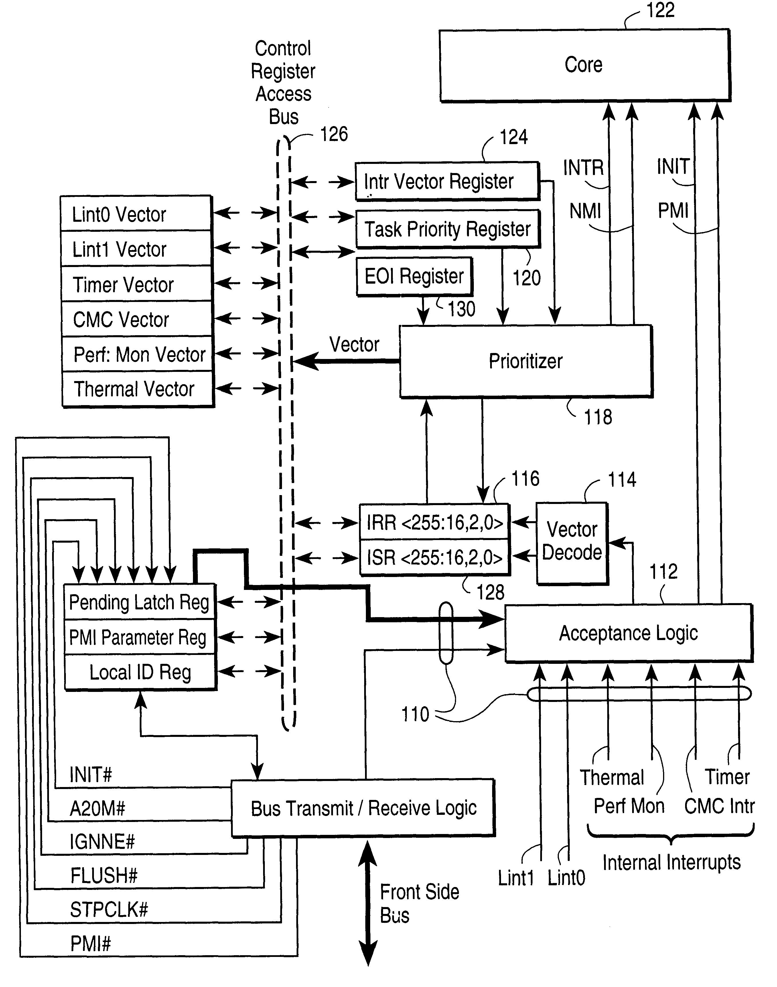 Apparatus and method for initiating hardware priority management by software controlled register access