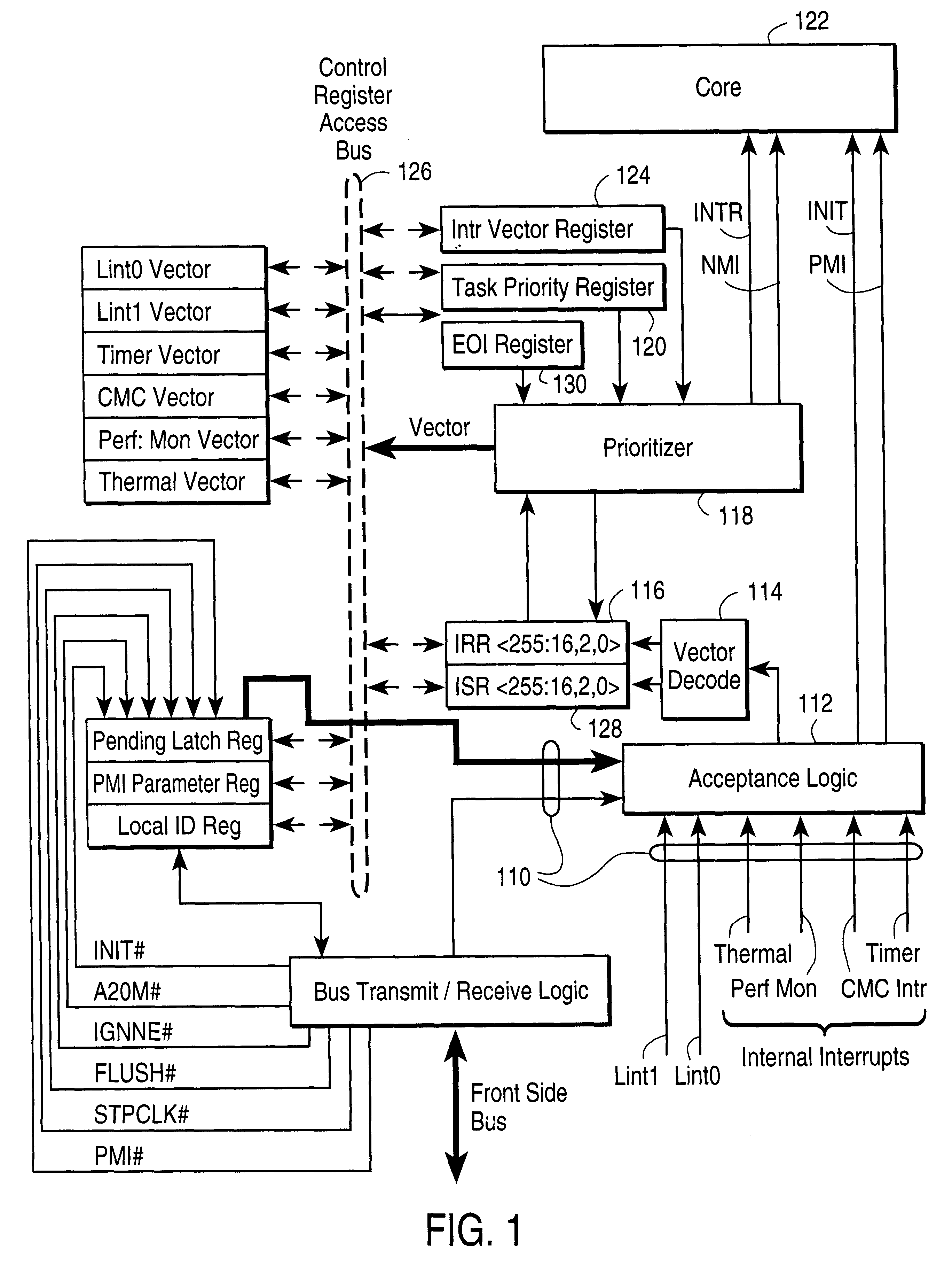 Apparatus and method for initiating hardware priority management by software controlled register access