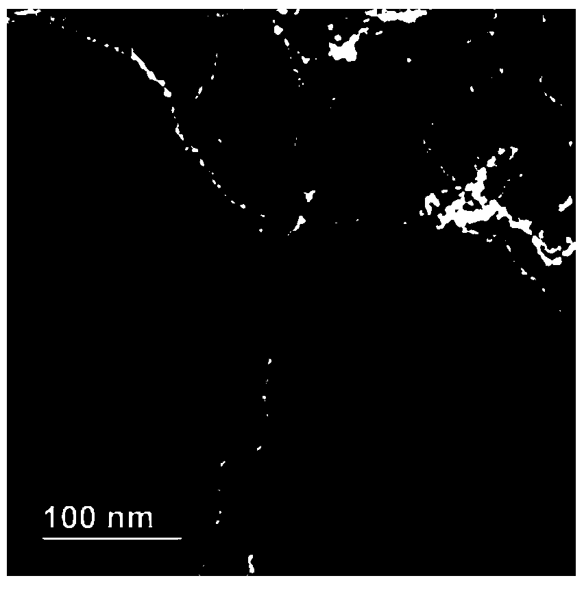 Carbon nano tube surface loaded nano cobaltosic oxide composite material and preparation method thereof