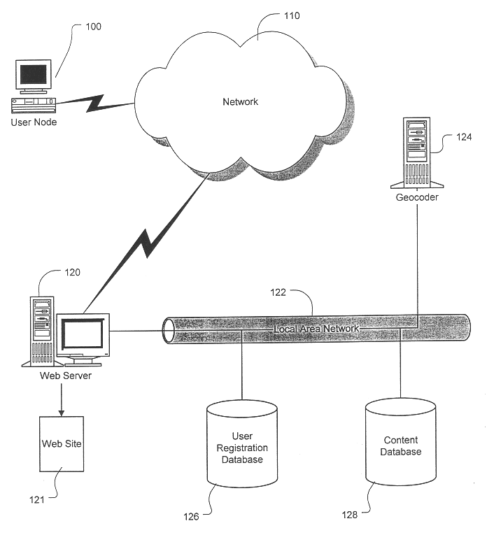 System and method for providing geographically-related content over a network