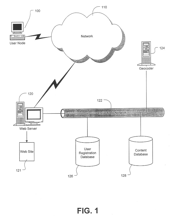 System and method for providing geographically-related content over a network