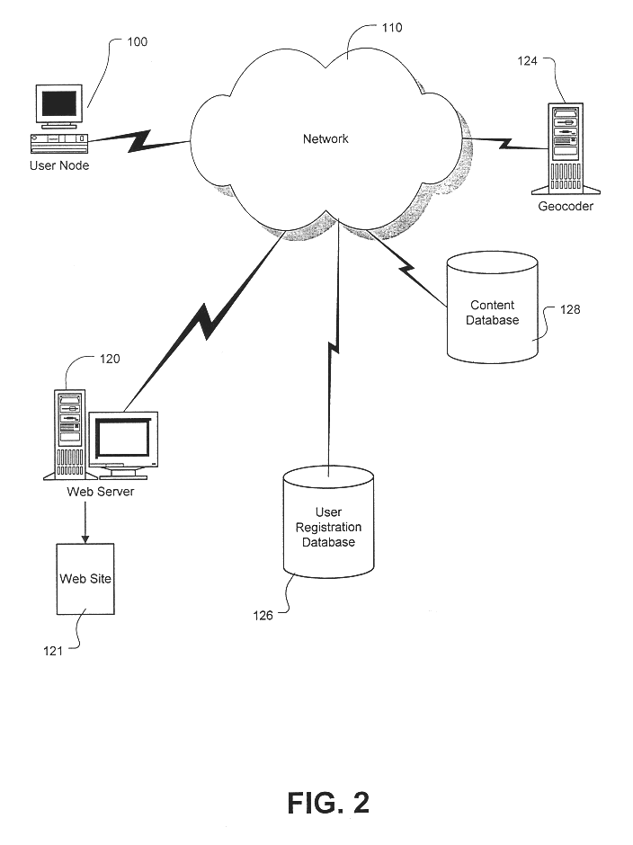 System and method for providing geographically-related content over a network