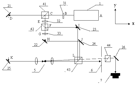 Degenerate four-wave mixing spectroscopic technology-based method for determining historical relic producing area