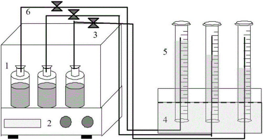 Combined pretreatment method for synergically degrading straw cellulose through compound florae and producing hydrogen through fermentation