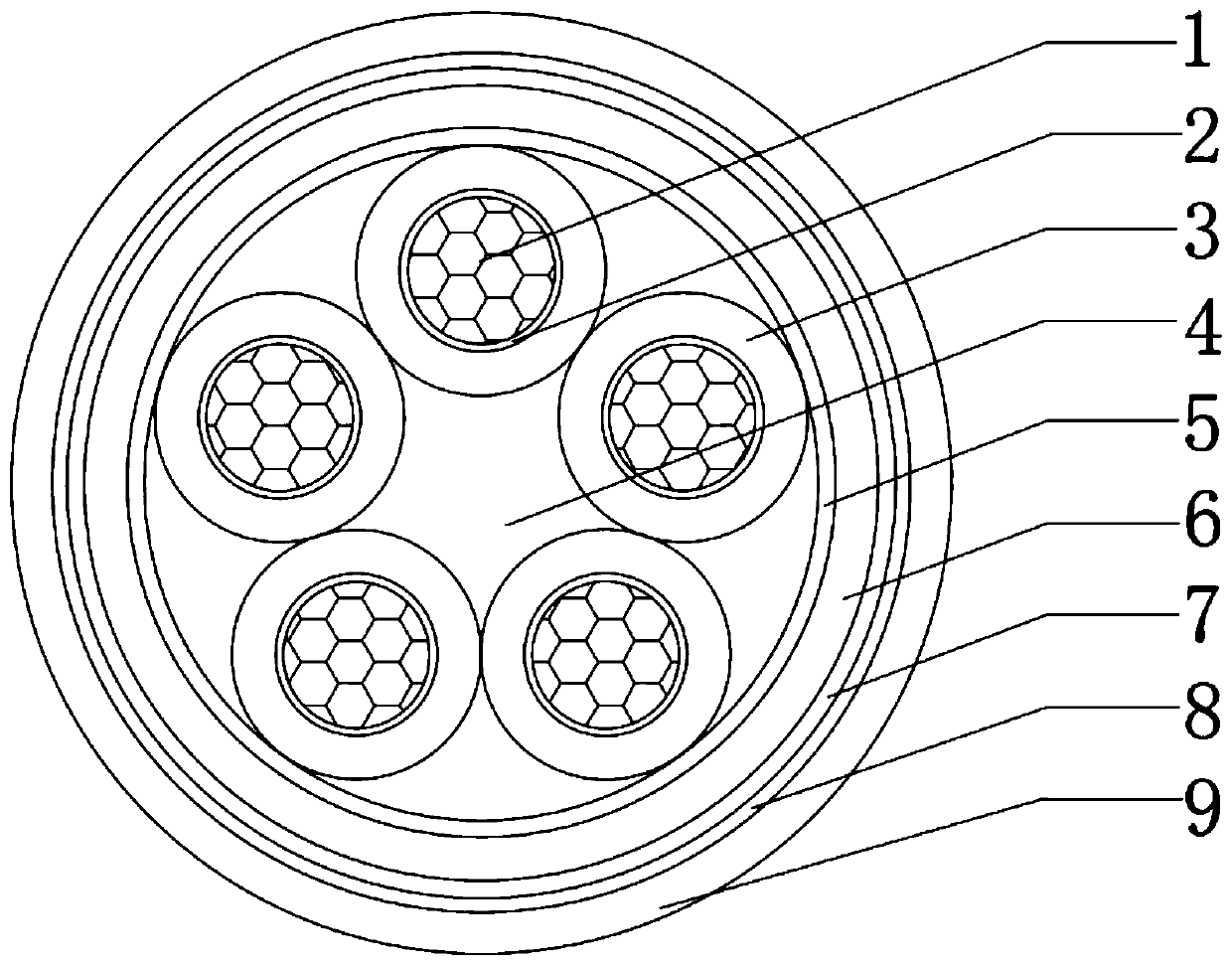 A kind of b1 level high flame retardant green environmental protection low-voltage AC cable for smart grid and its manufacturing process