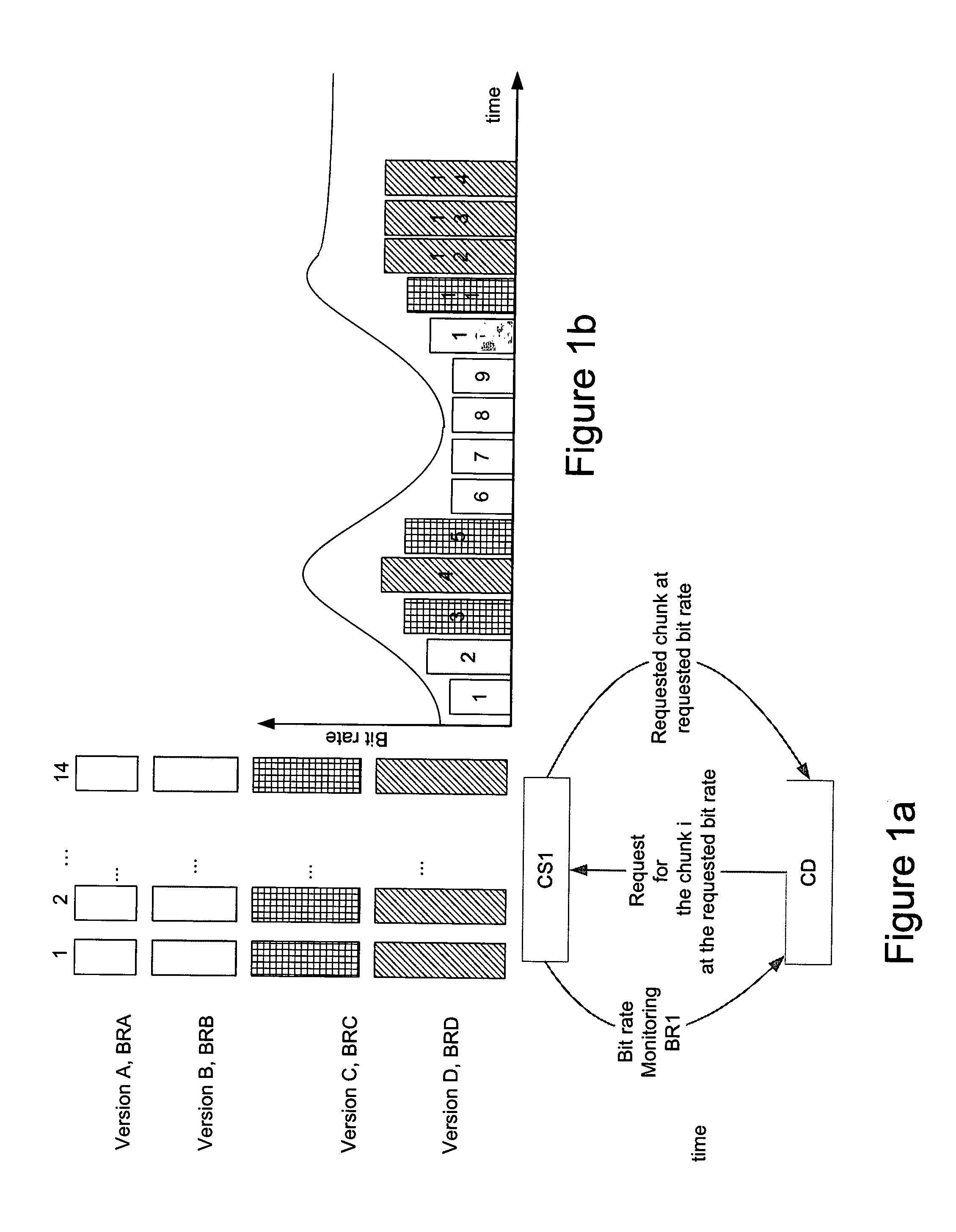 Multipath delivery for adaptive streaming