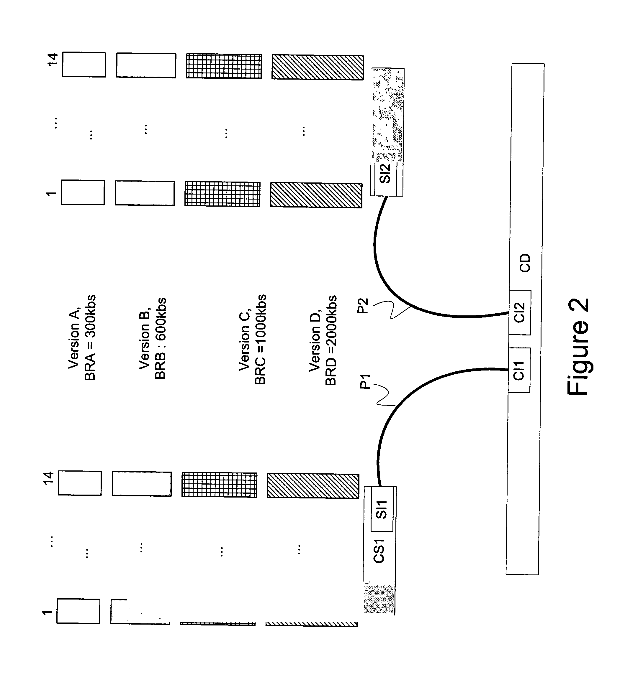 Multipath delivery for adaptive streaming