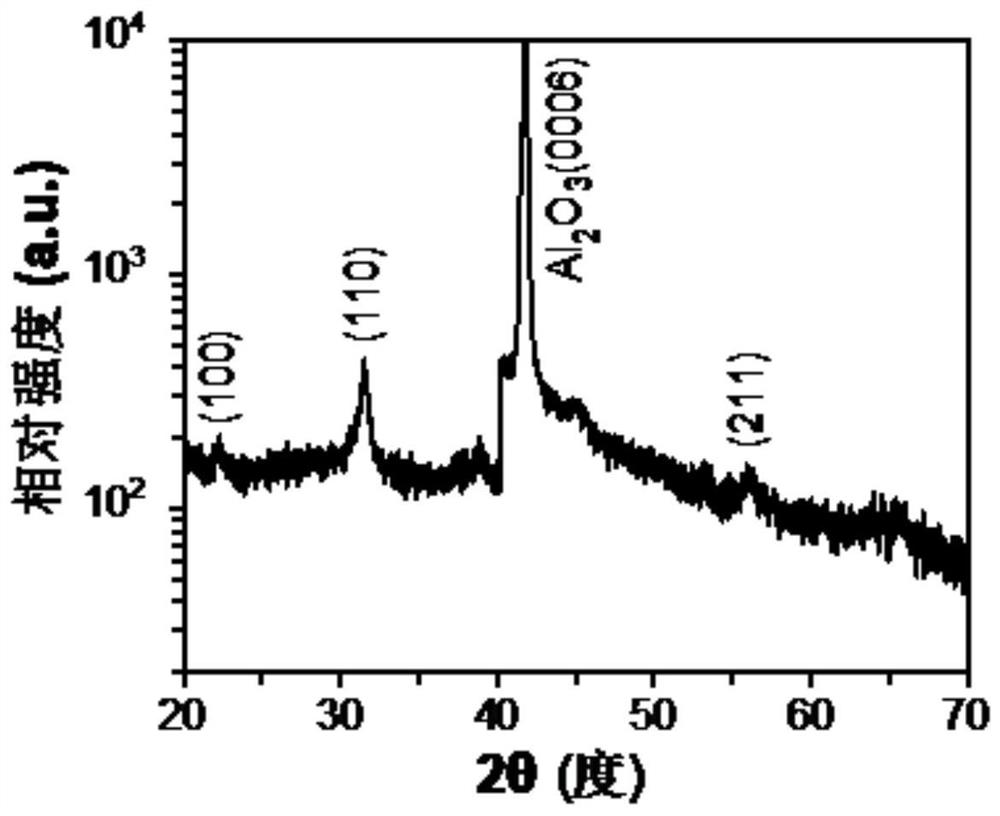 Film ultraviolet detector and preparation method thereof