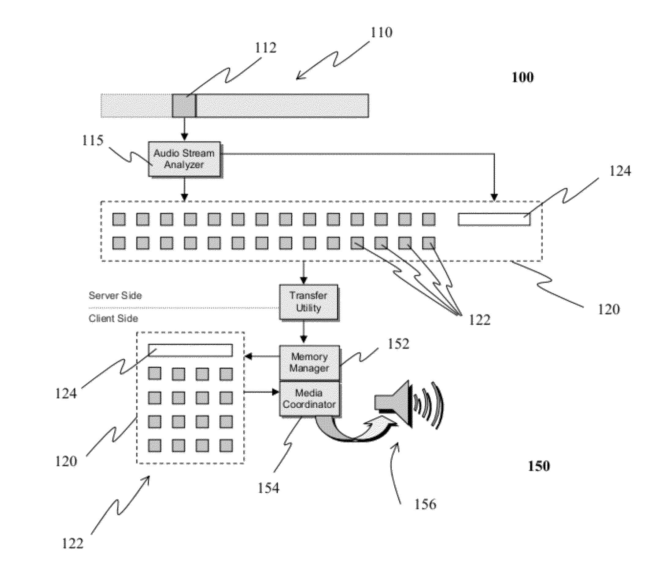 Transmission of digital audio data