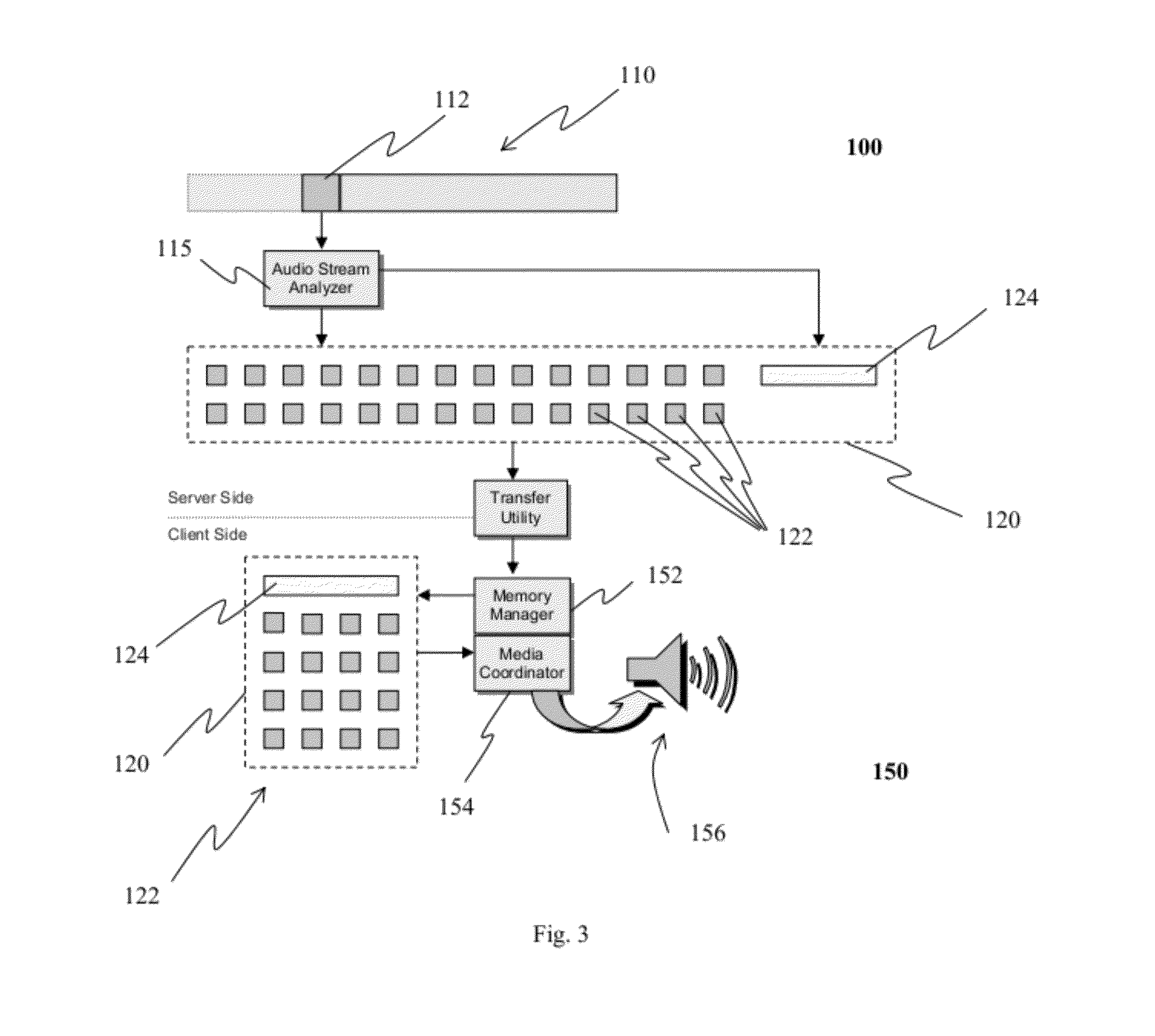 Transmission of digital audio data