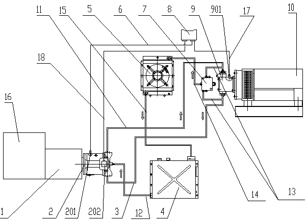 Vehicle-mounted alternating-current-generating hydraulic driving device