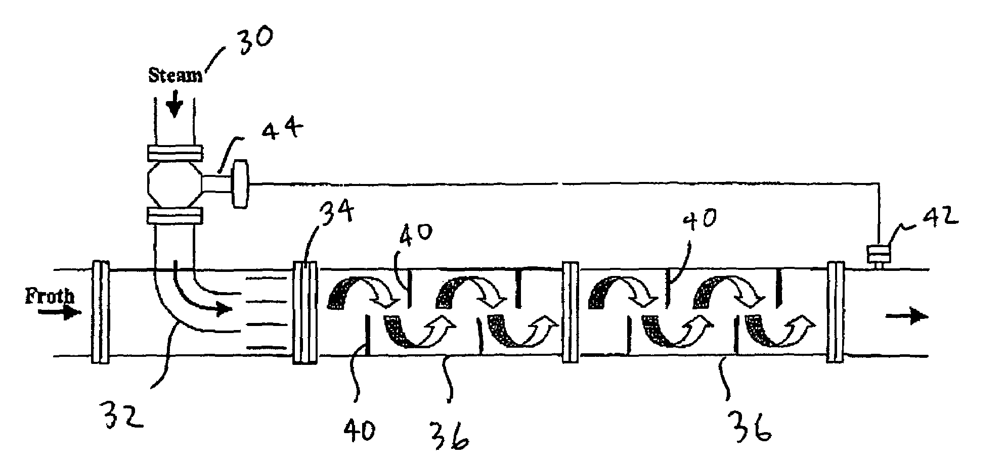 Bituminous froth inline steam injection processing