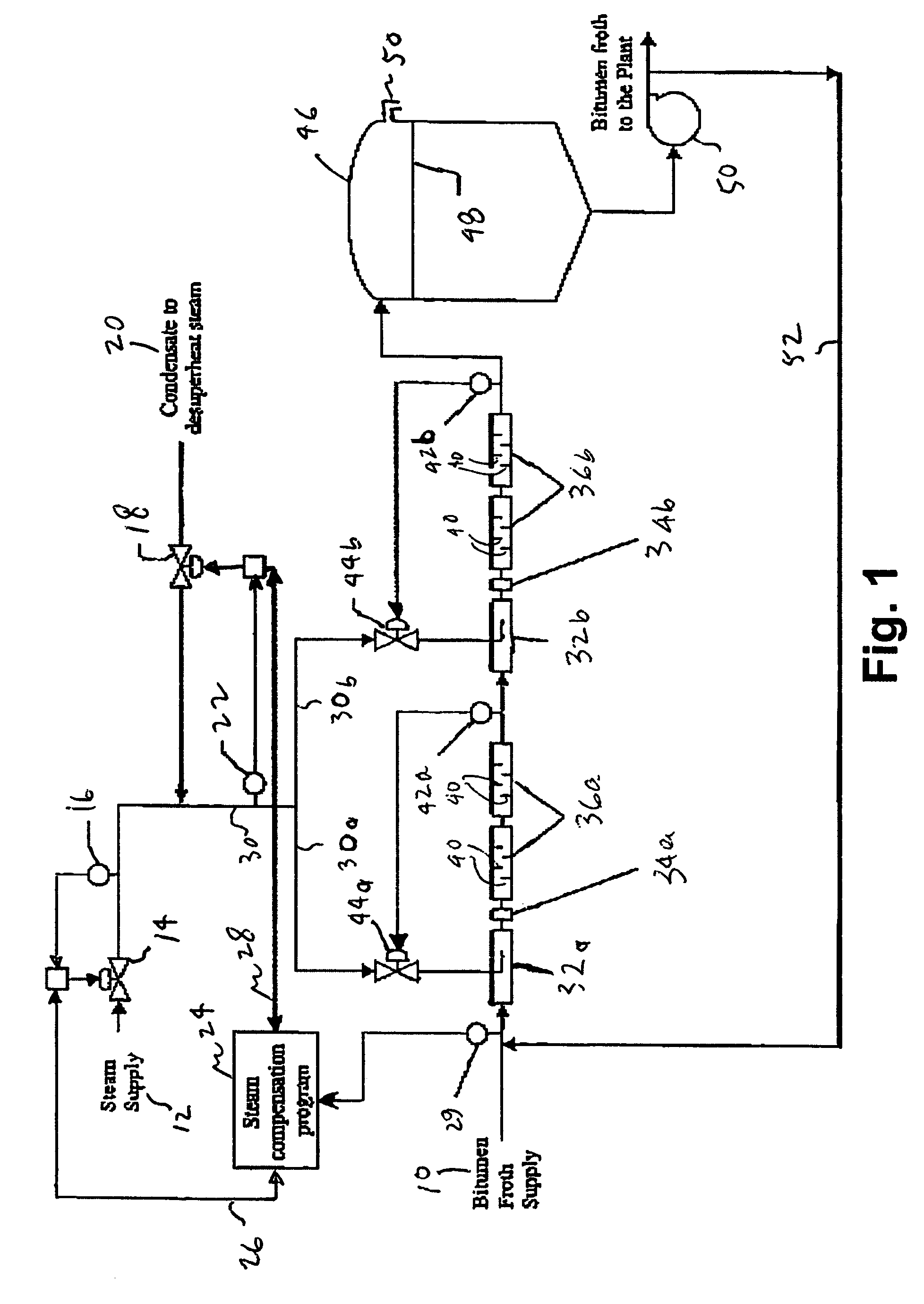 Bituminous froth inline steam injection processing