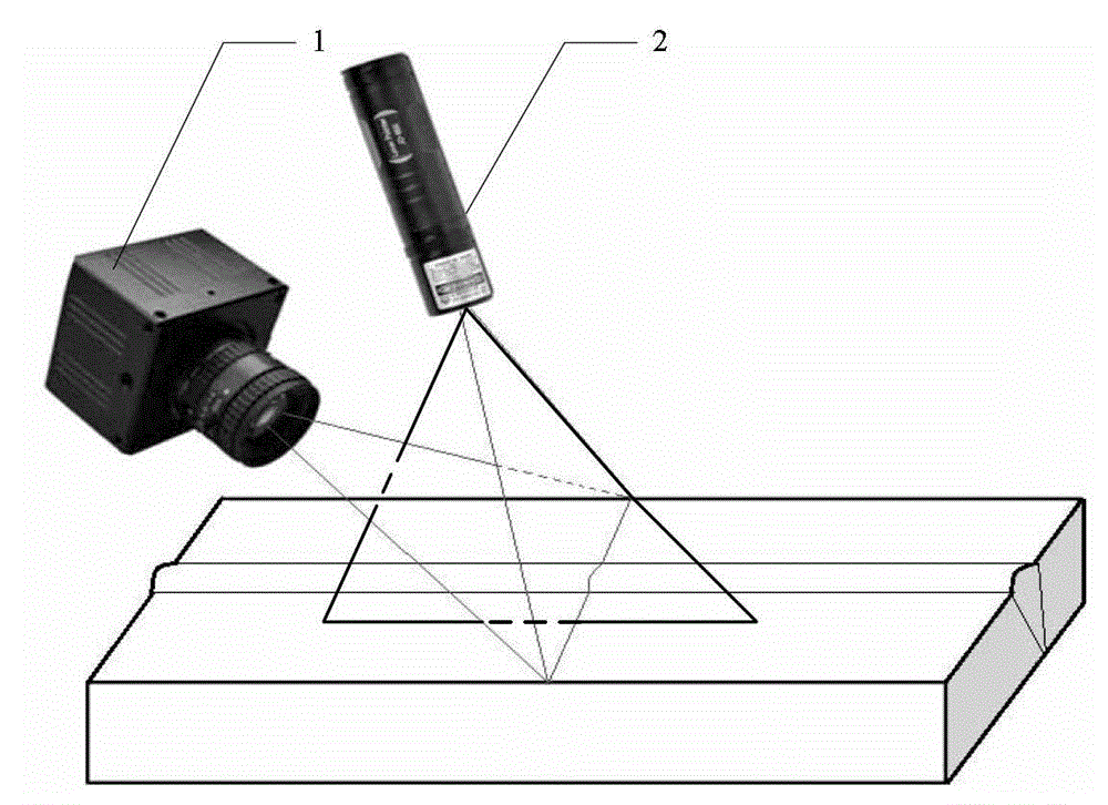 Welding and locating method of welding seam and method of obtaining welding seam offset for visual navigation system of wall climbing robot for weld inspection