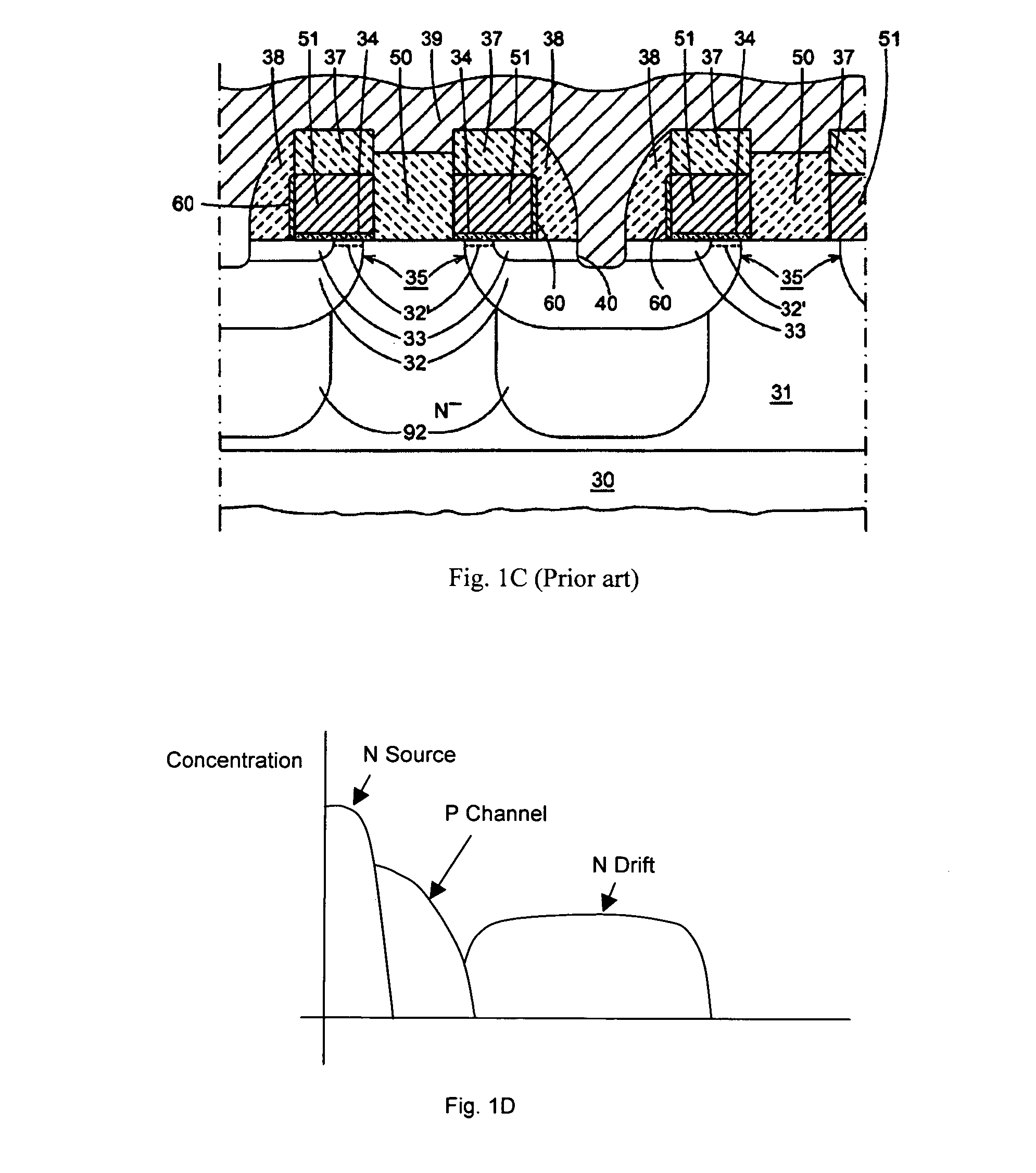 Planar split-gate high-performance MOSFET structure and manufacturing method