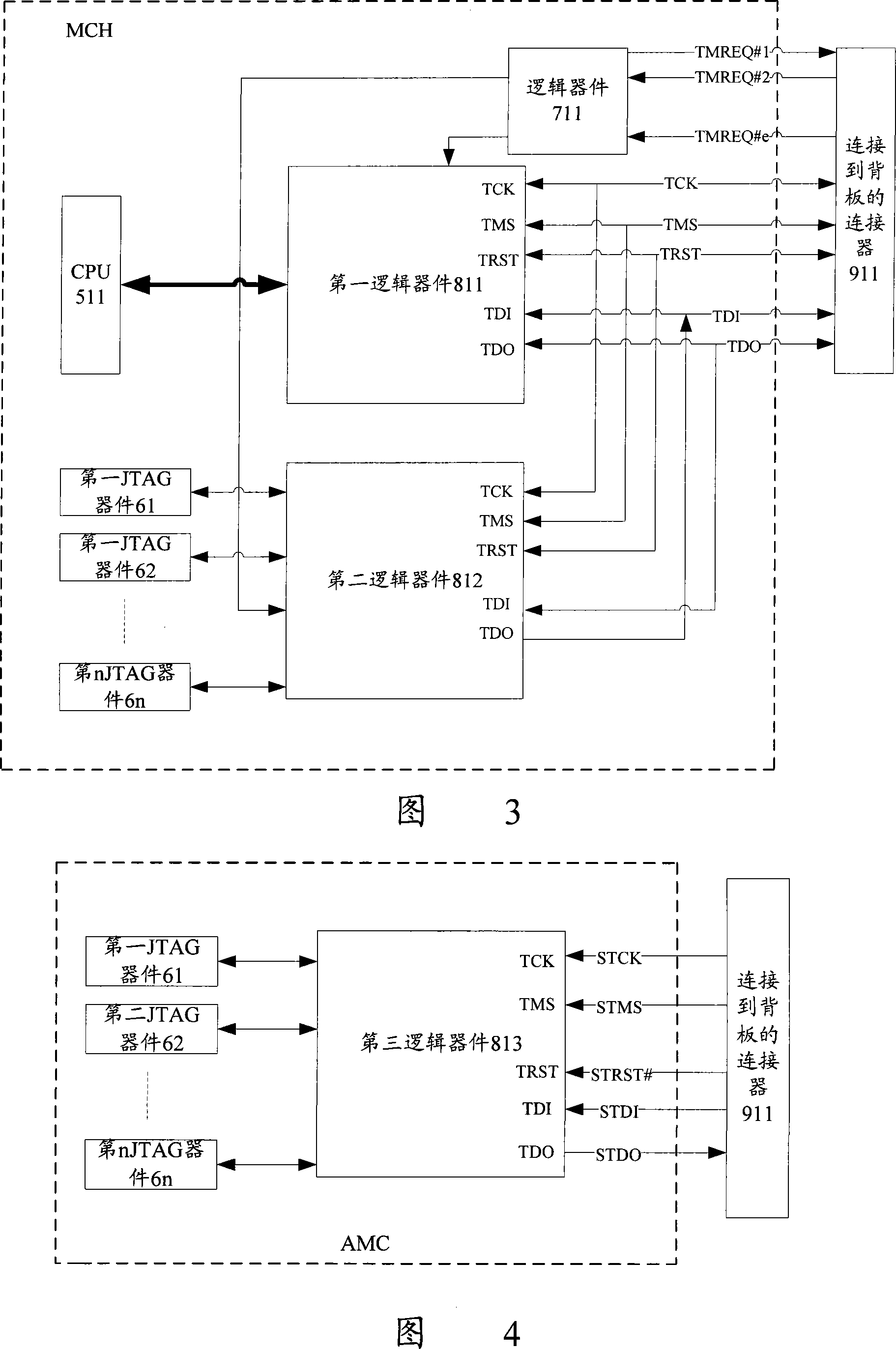 Combined test action group test system of micro-electric communication processing structure