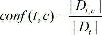 Chinese short text classification method based on characteristic extension