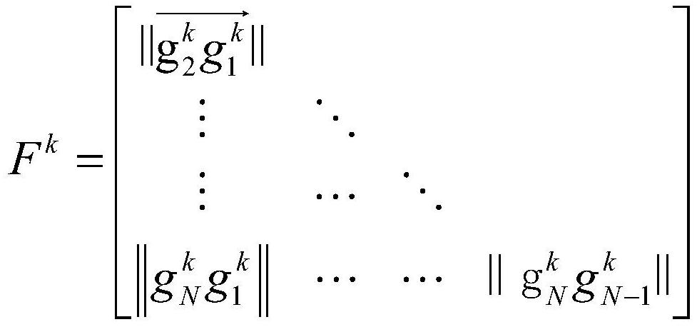 Human body action recognition method