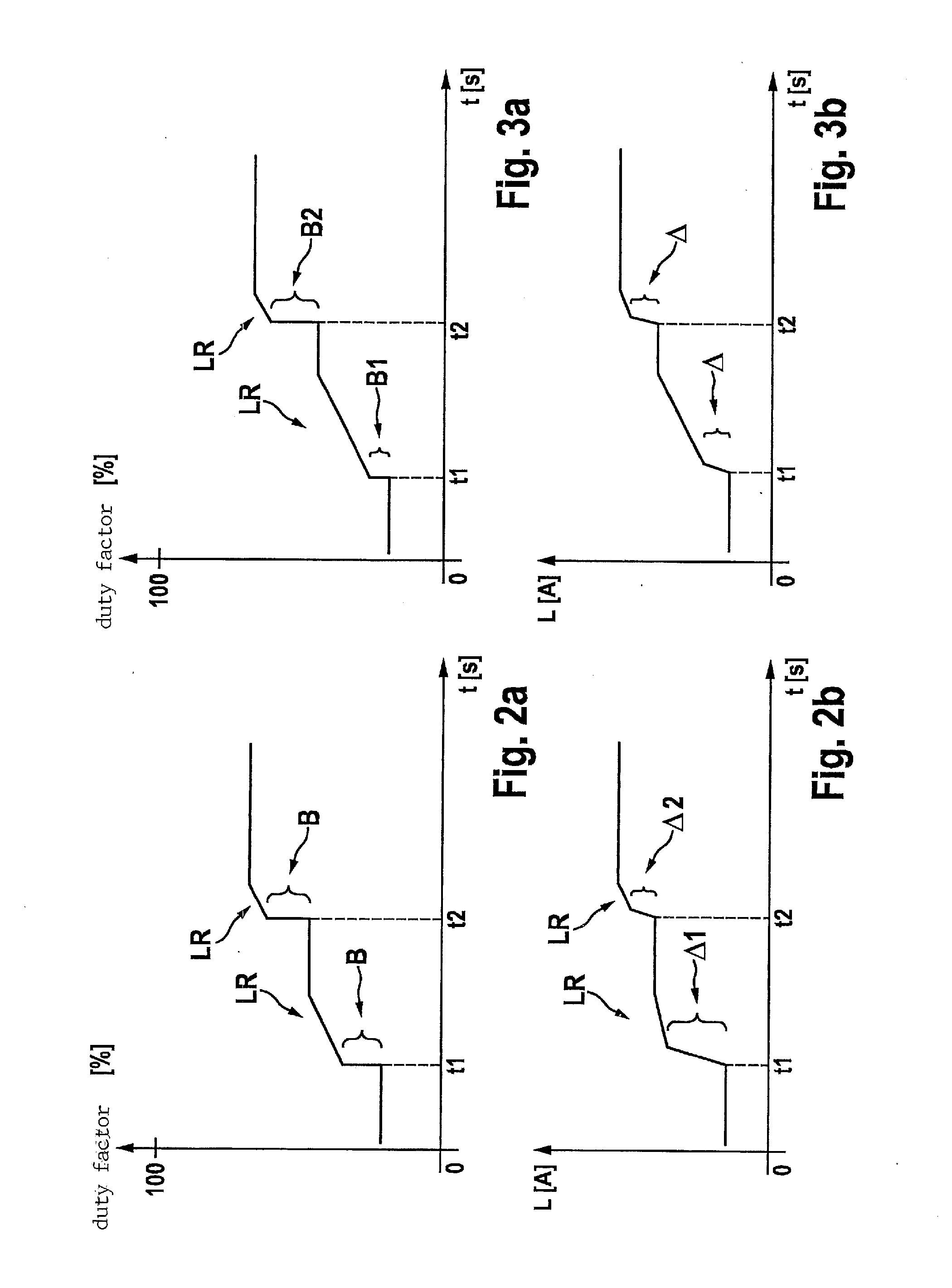 Method and device to compensate for a dip in the output voltage of a motor-vehicle alternator