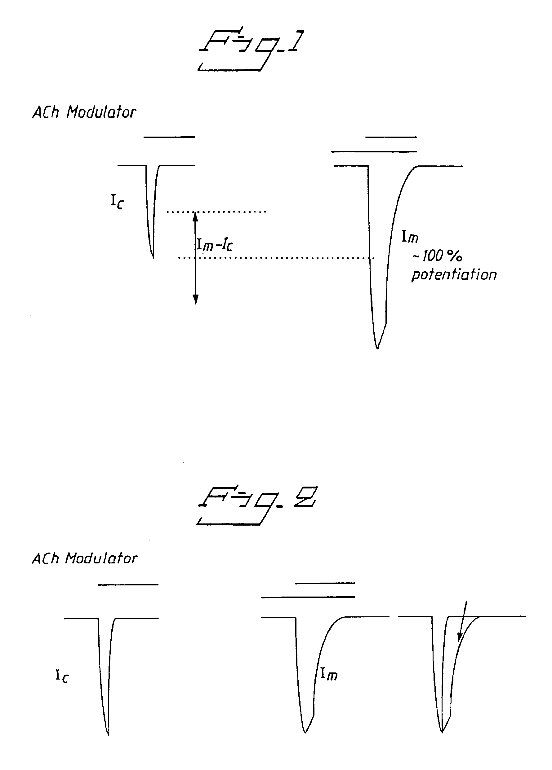 Positive modulators of nicotinic receptors