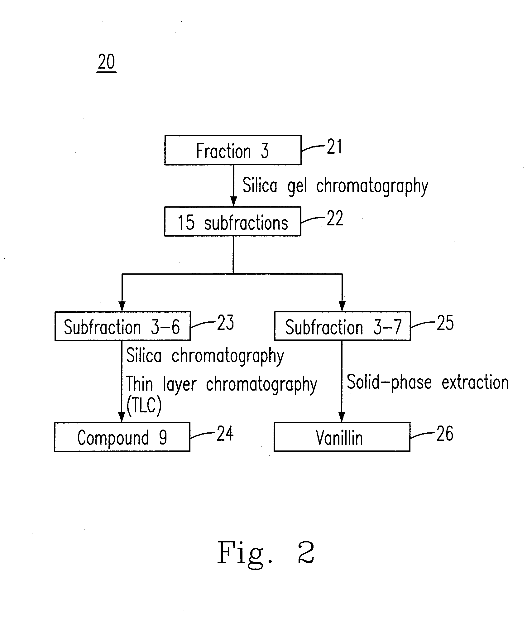 Composition for treating influenza a (H1N1) virus and a preparation method therefor