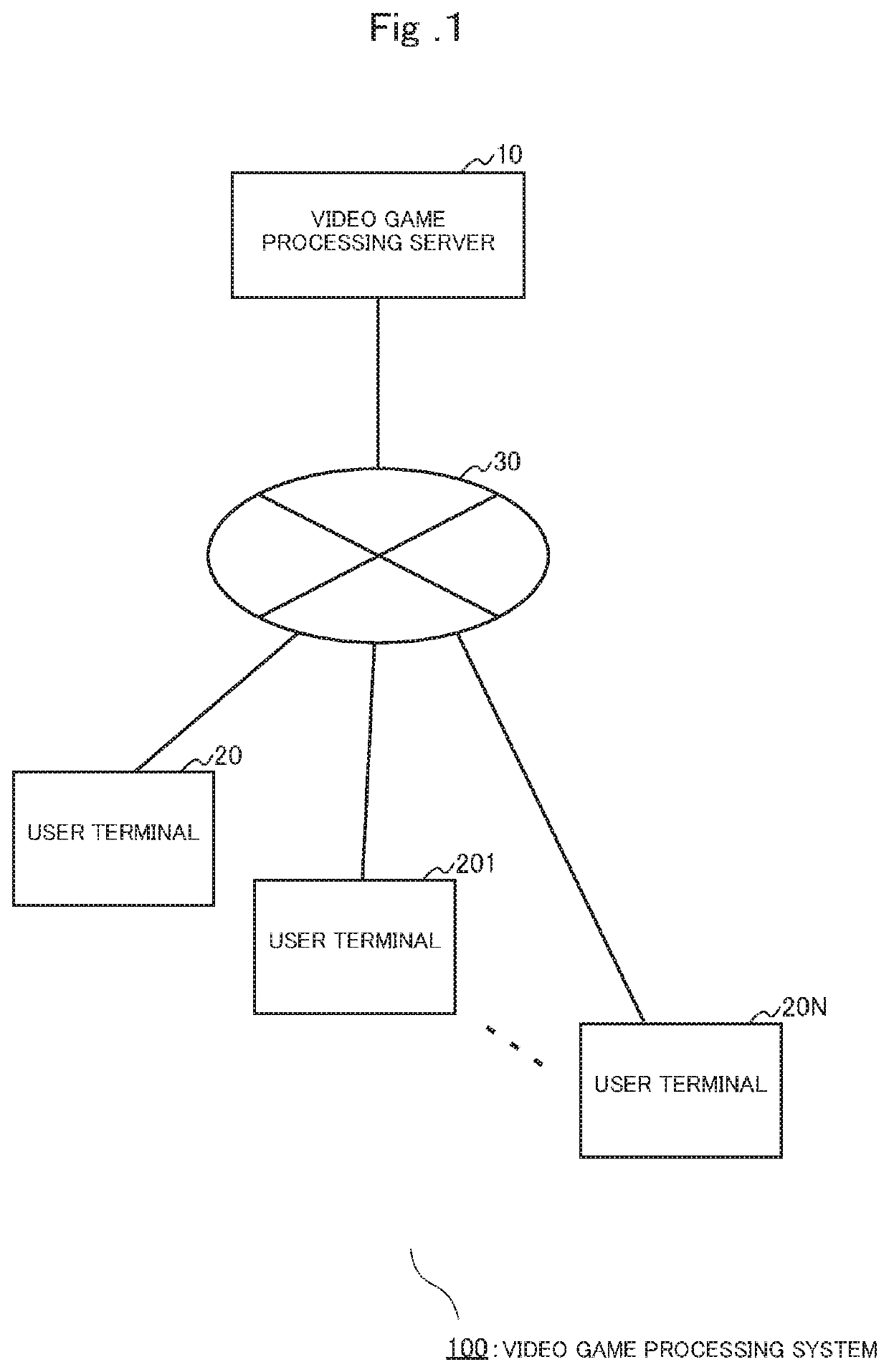 Non-transitory computer-readable medium and video game processing system