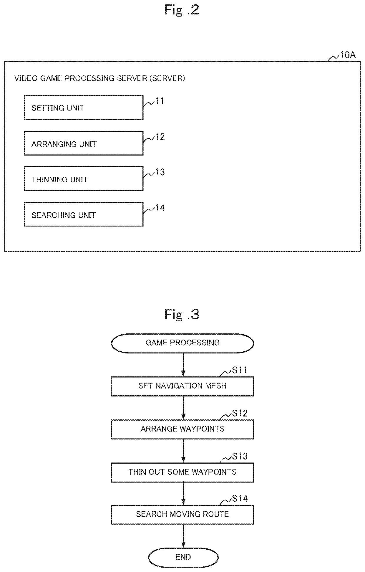 Non-transitory computer-readable medium and video game processing system