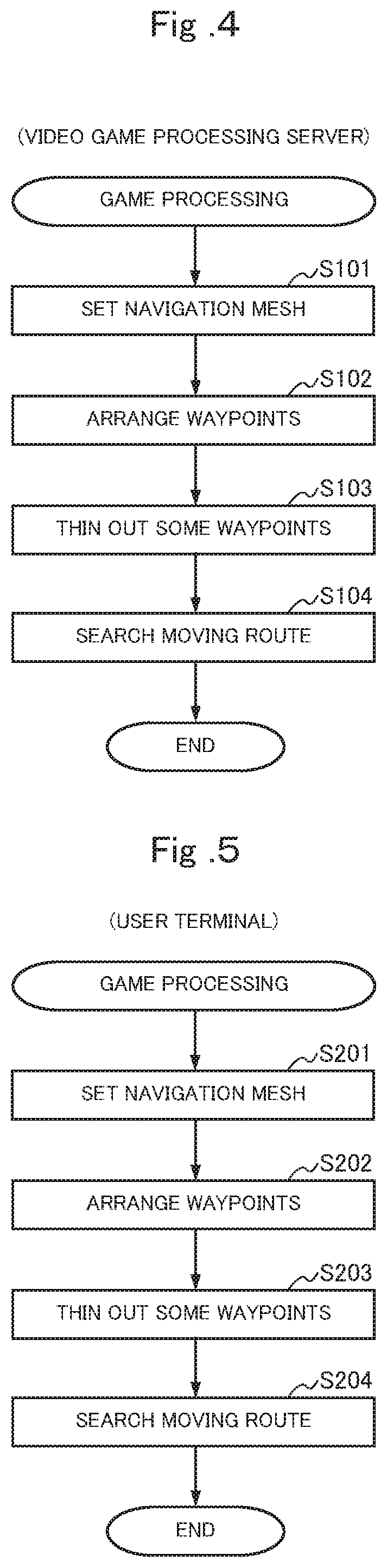 Non-transitory computer-readable medium and video game processing system