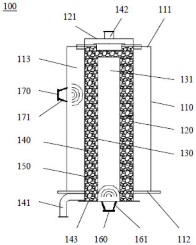 Polluted gas adsorption and desorption equipment and method