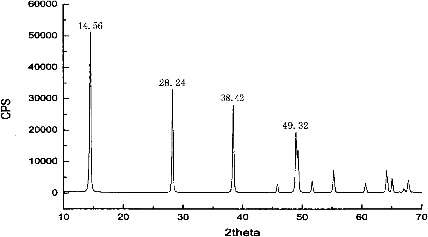 Preparation method of high heat-resistant boehmite