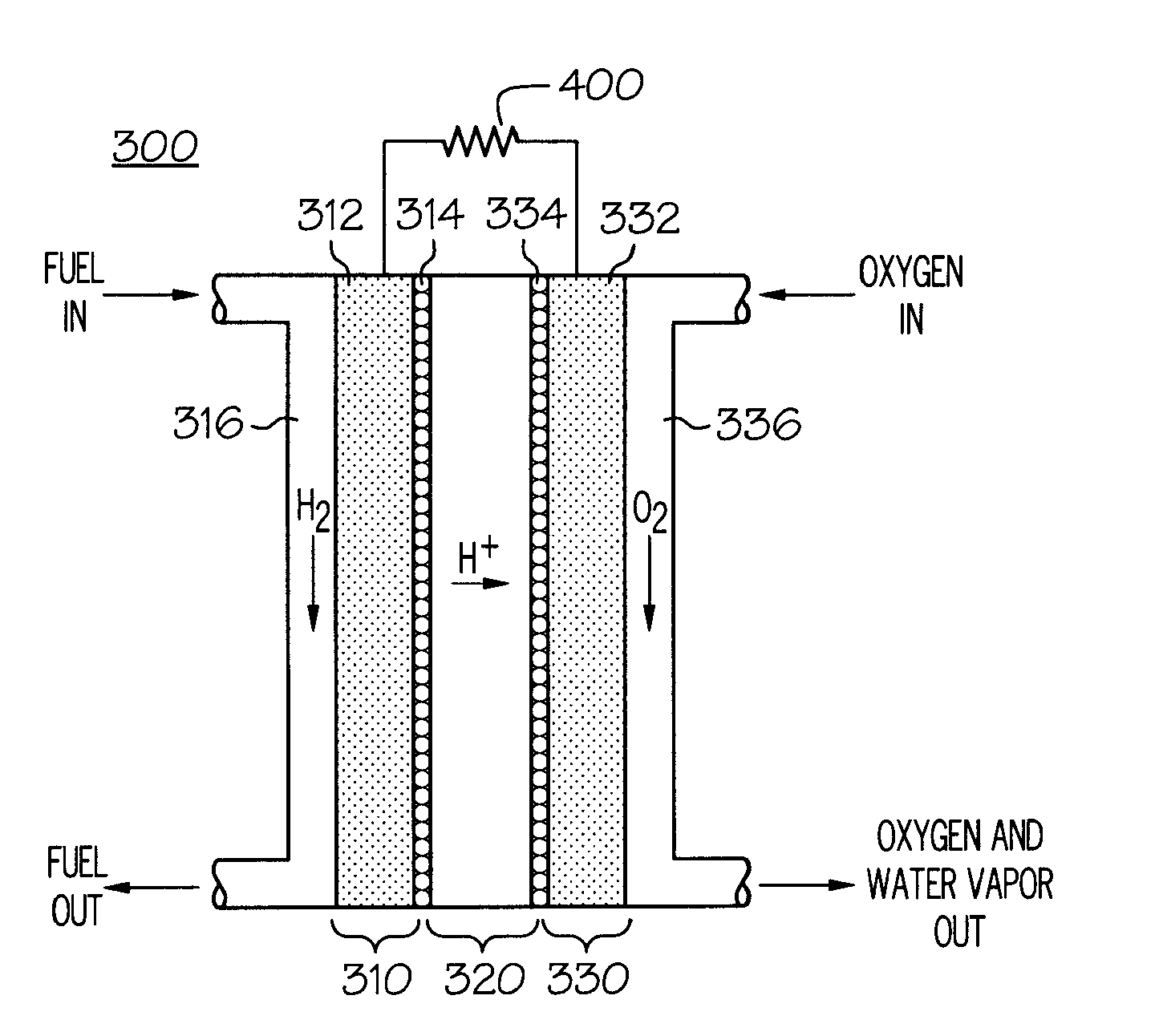 Control of nitrogen fraction in a flow shifting fuel cell system