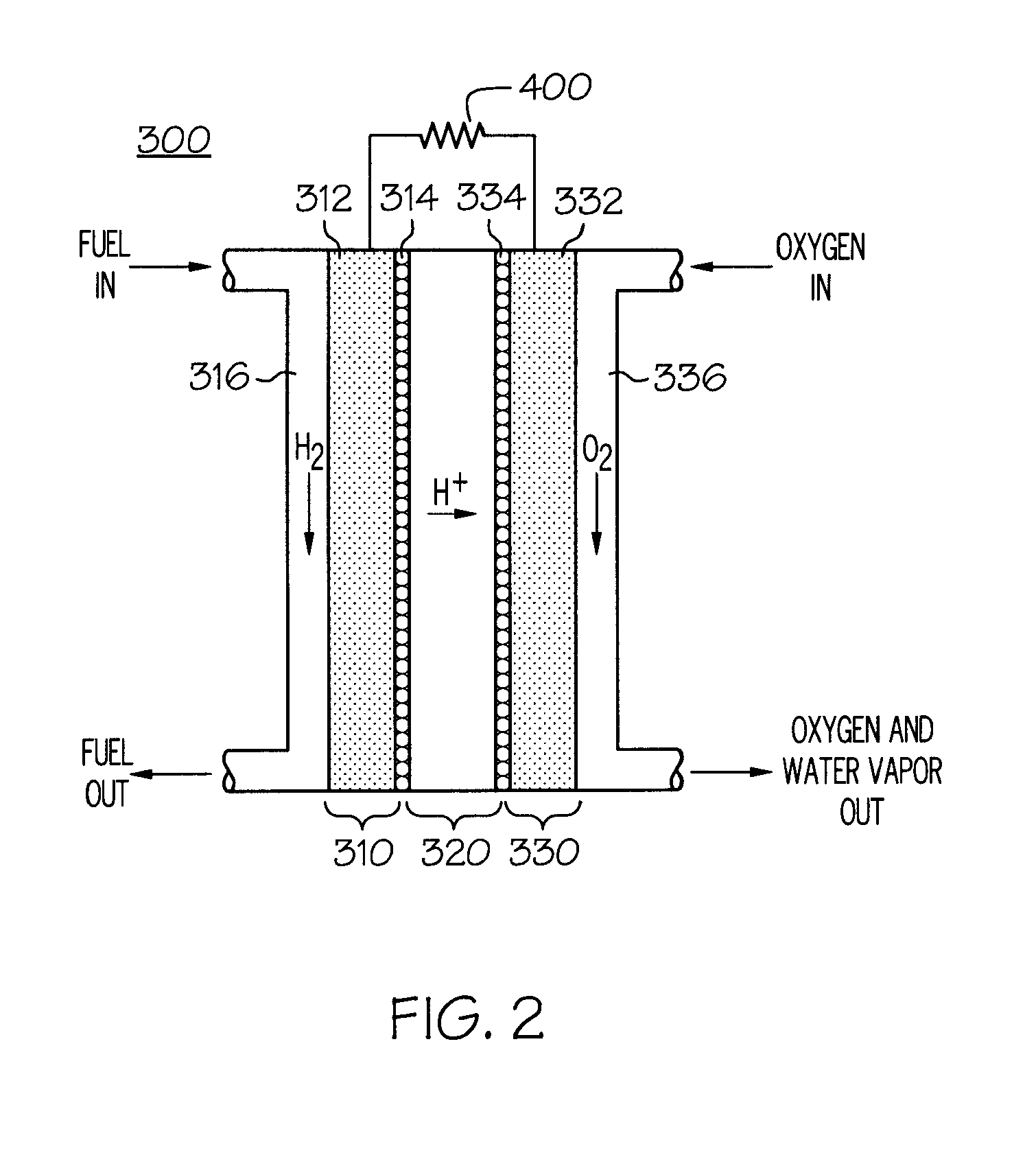 Control of nitrogen fraction in a flow shifting fuel cell system