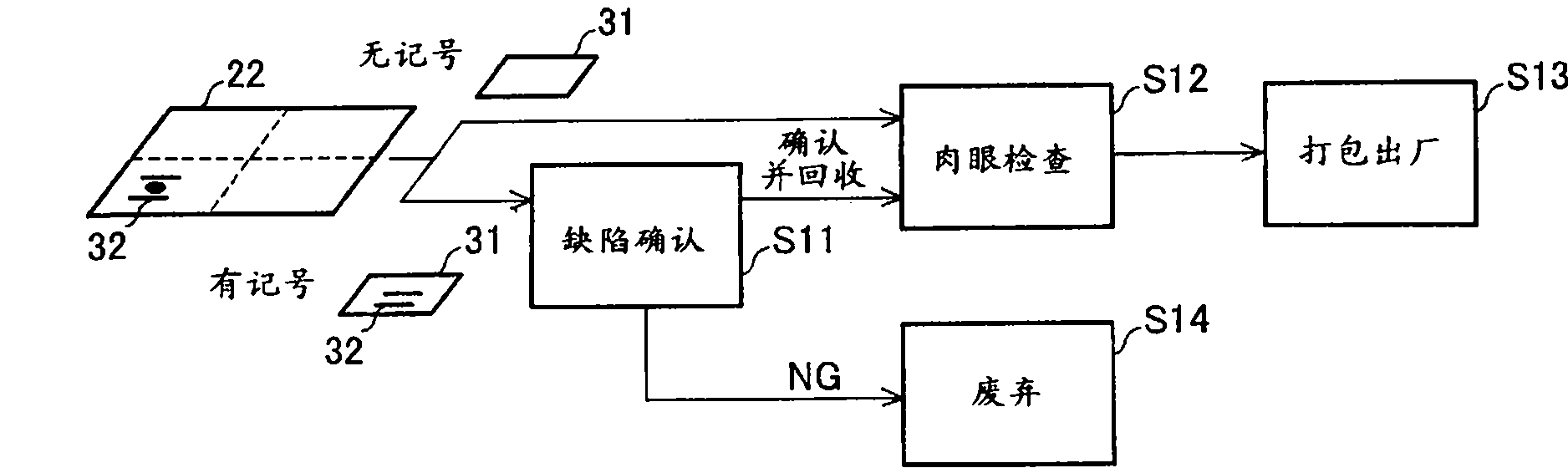 Method of inspecting polarizing film