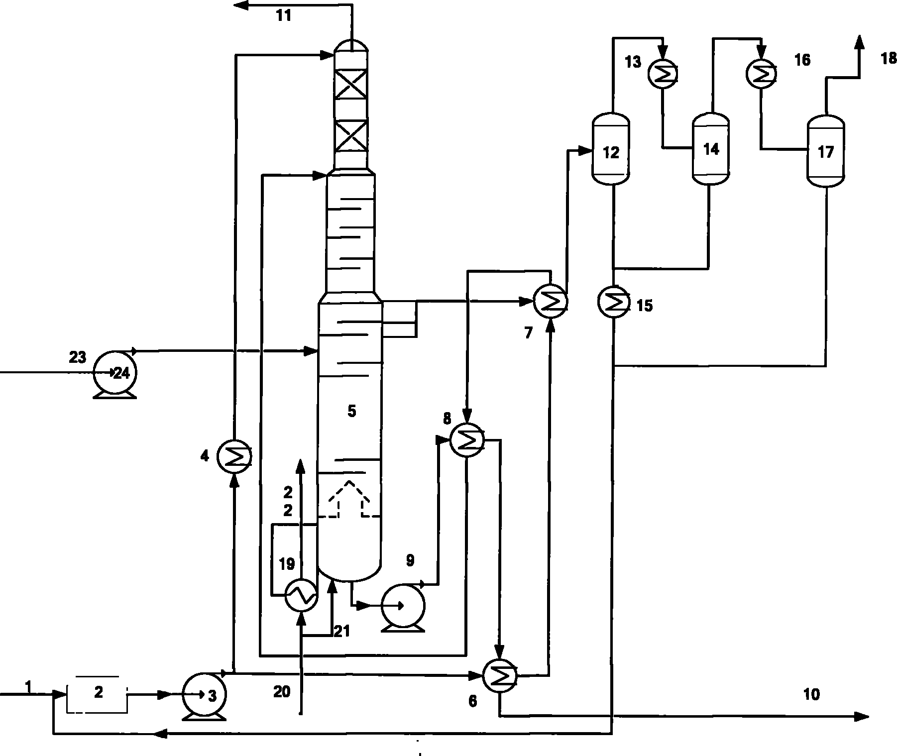 Method for treating coal gasification wastewater by single tower alkali injection and pressurization steam stripping