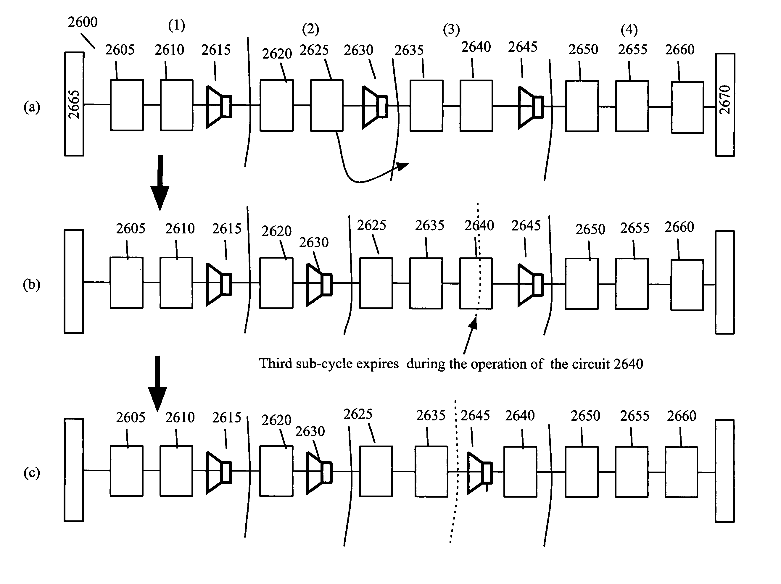 Operational time extension