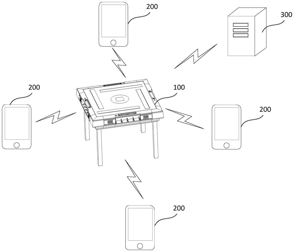 Intelligent chess and card equipment and intelligent chess and card system