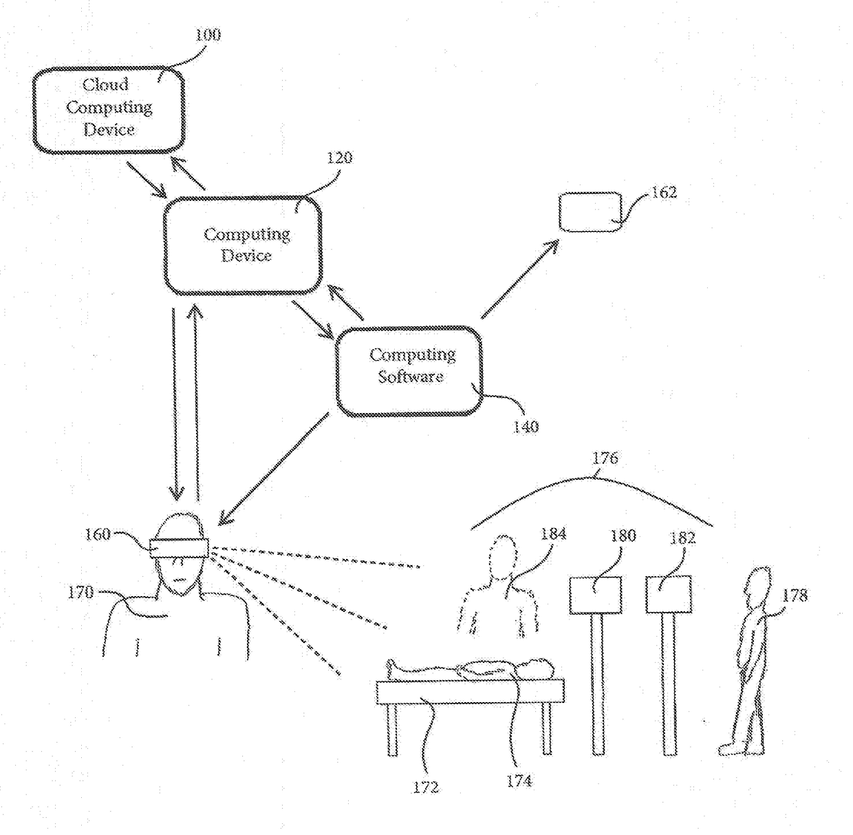 Method of education and simulation learning