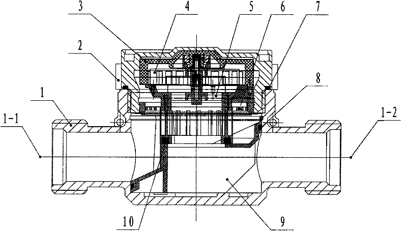 Multistreaming high-precision rotary ring type flow sensor and working method thereof