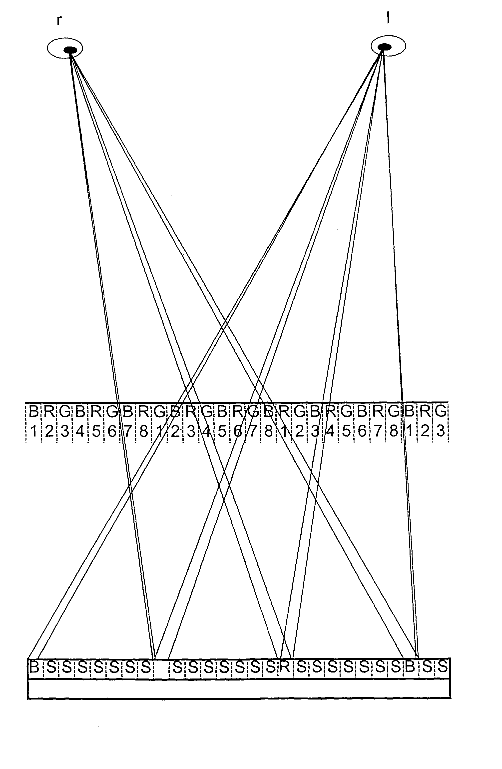 Method and system for the three-dimensional representation