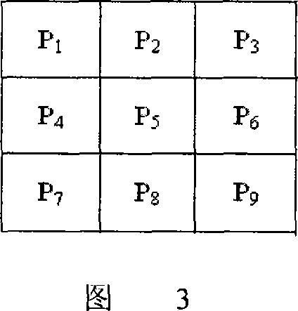 Characteristic point analysis based multi-target separation predicting method