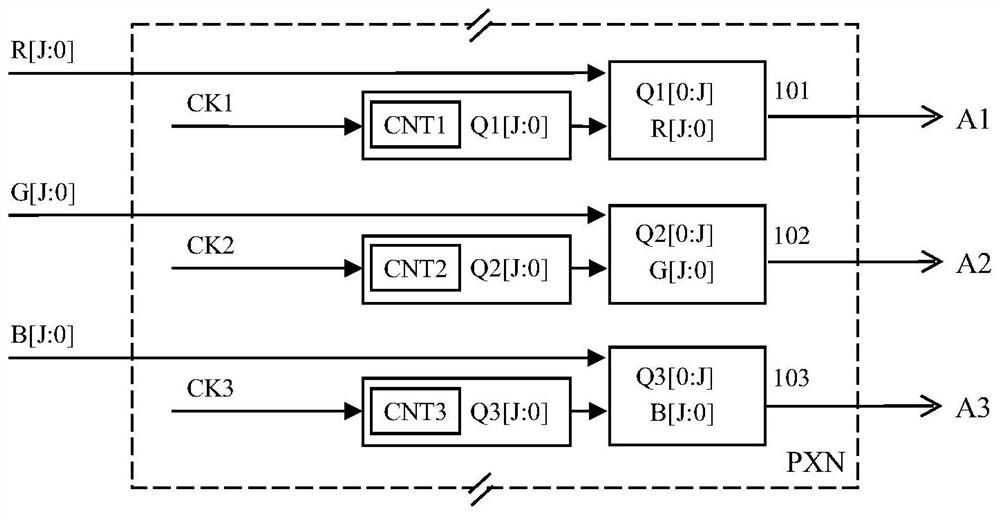 Display screen, display algorithm, display data processing method and current adjusting method