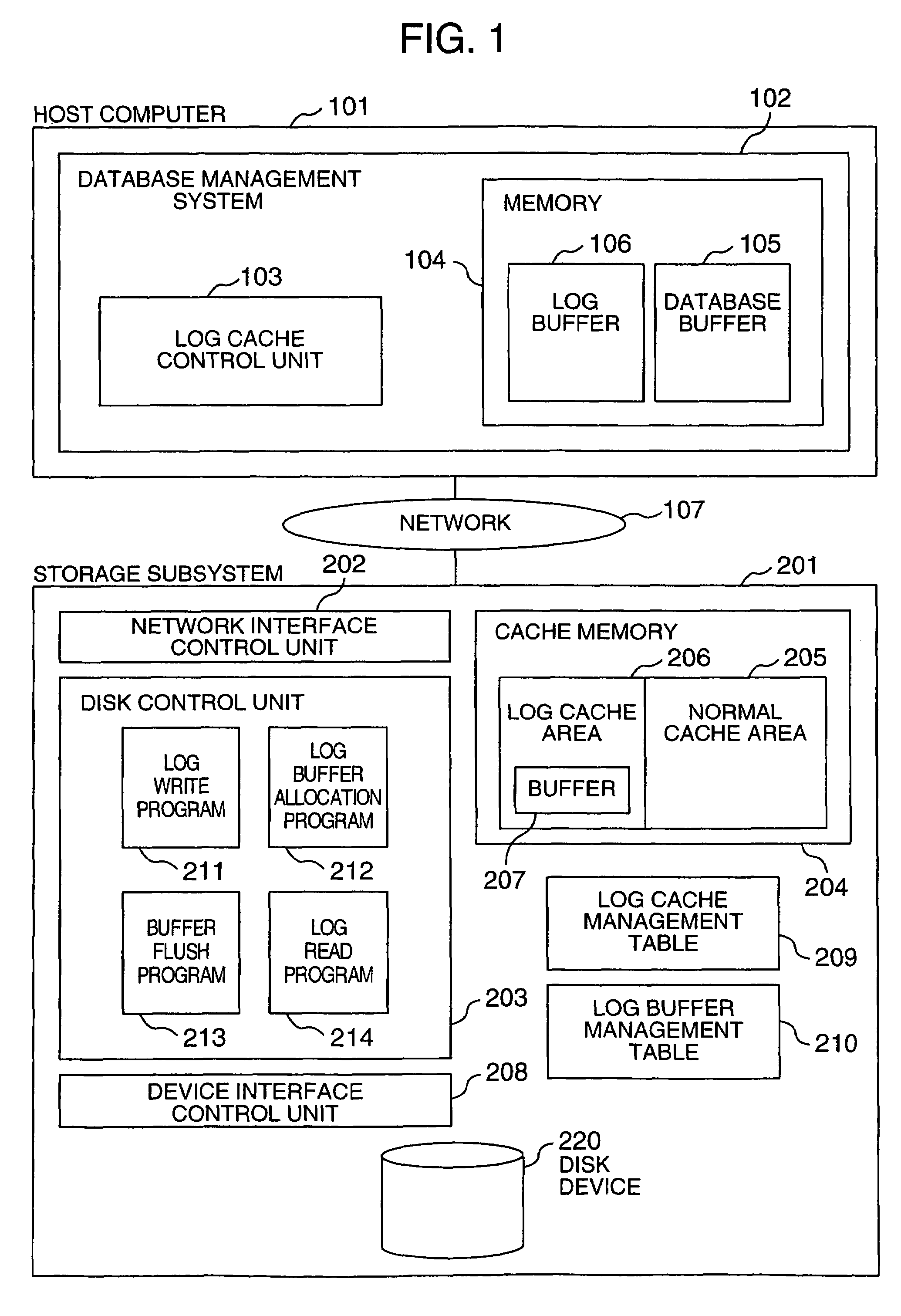 Method and system for data processing with recovery capability