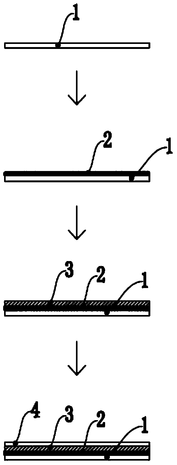 Green brick of single-firing glass ceramic composite board