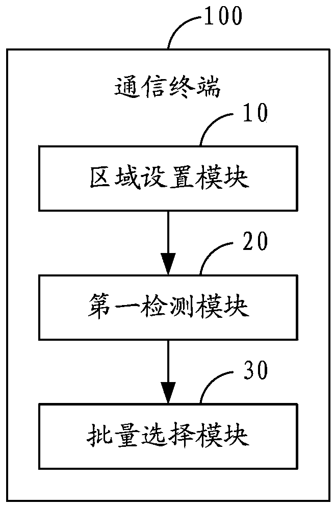 Batch operation method and communication terminal